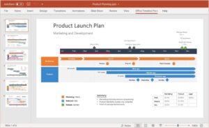 Office Timeline